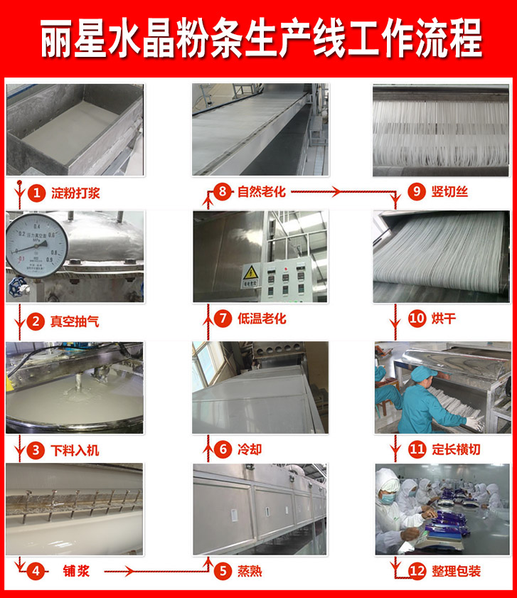粉条生产线工作流程 粉条生产线工作流程