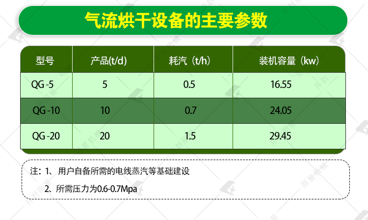 豸